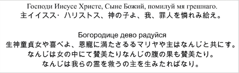 ����������� ������� �� ���������